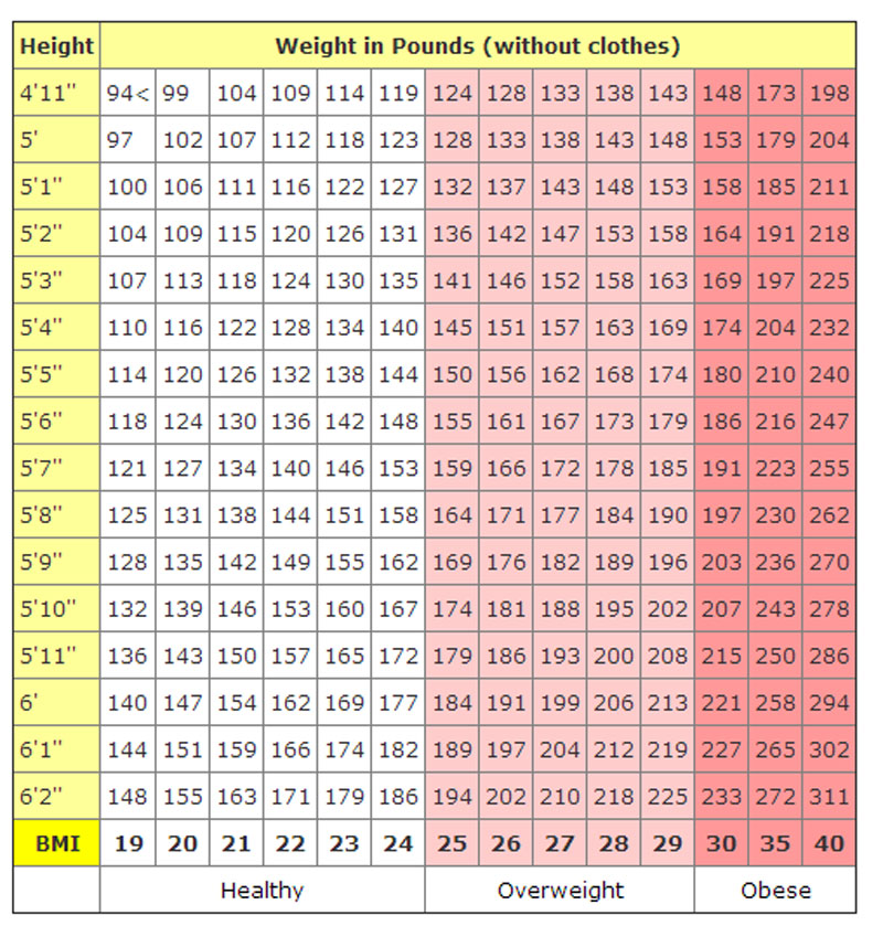 Jansport backpacks rei xerxes, backpacking pack weight chart female