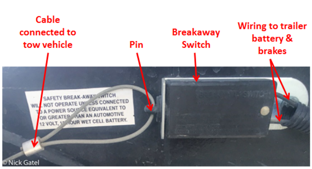How to Test a Trailer Breakaway Switch - PopUpBackpacker