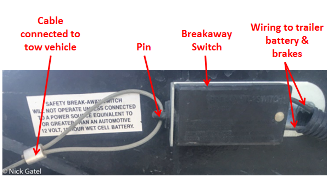 Electric Trailer Brake Wiring Diagram With Breakaway from popupbackpacker.com