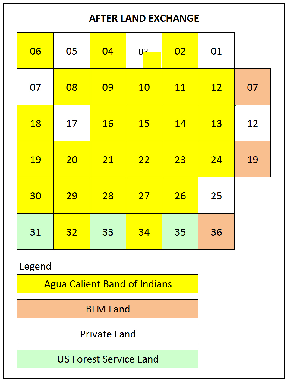 alfet land swap