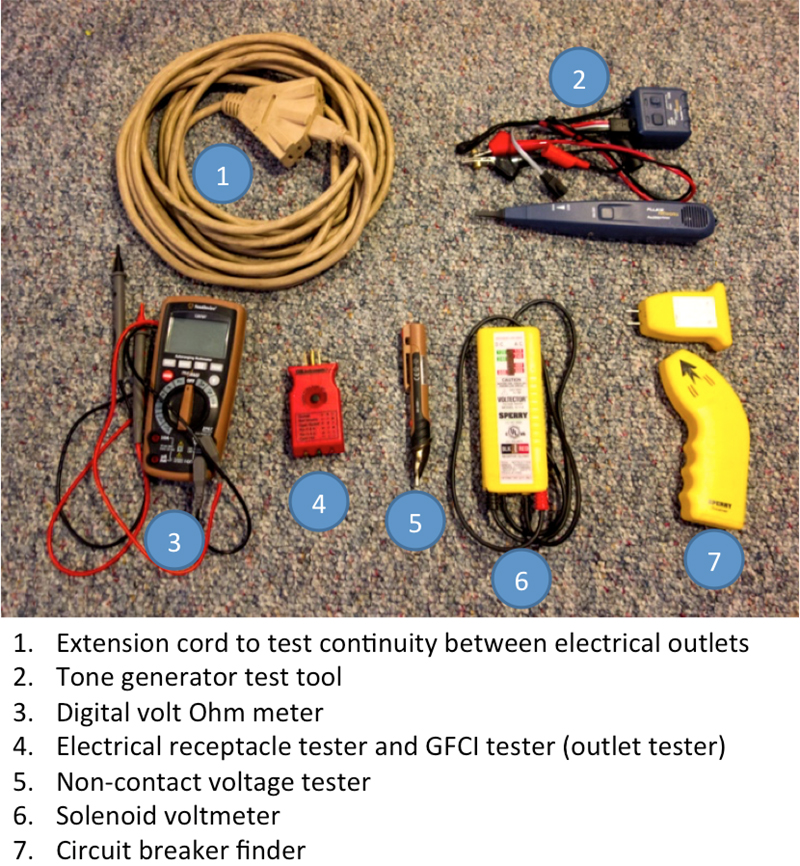 electricaal testers