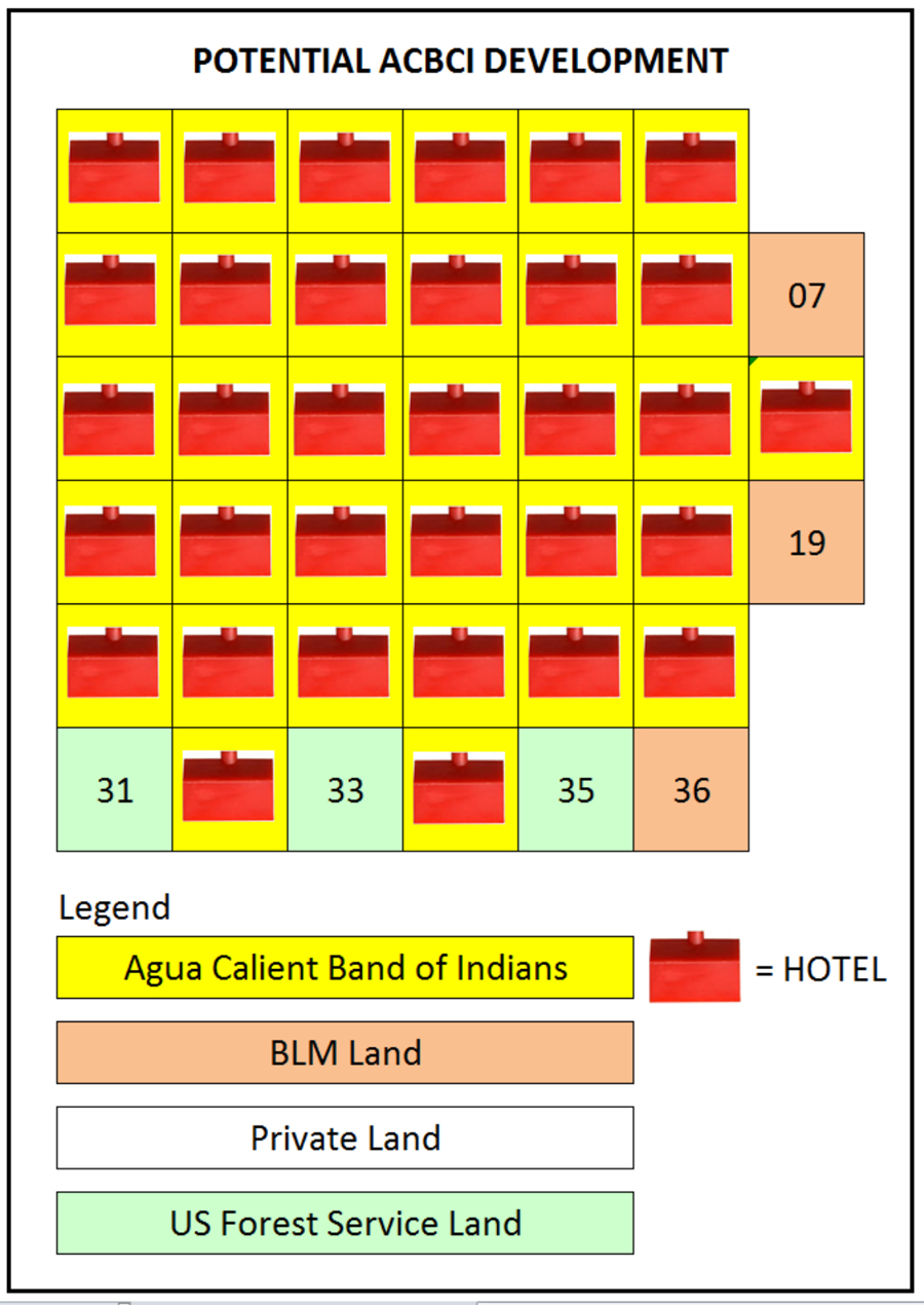 indiands develop land