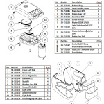 Ultra-Fab 4000 Parts List