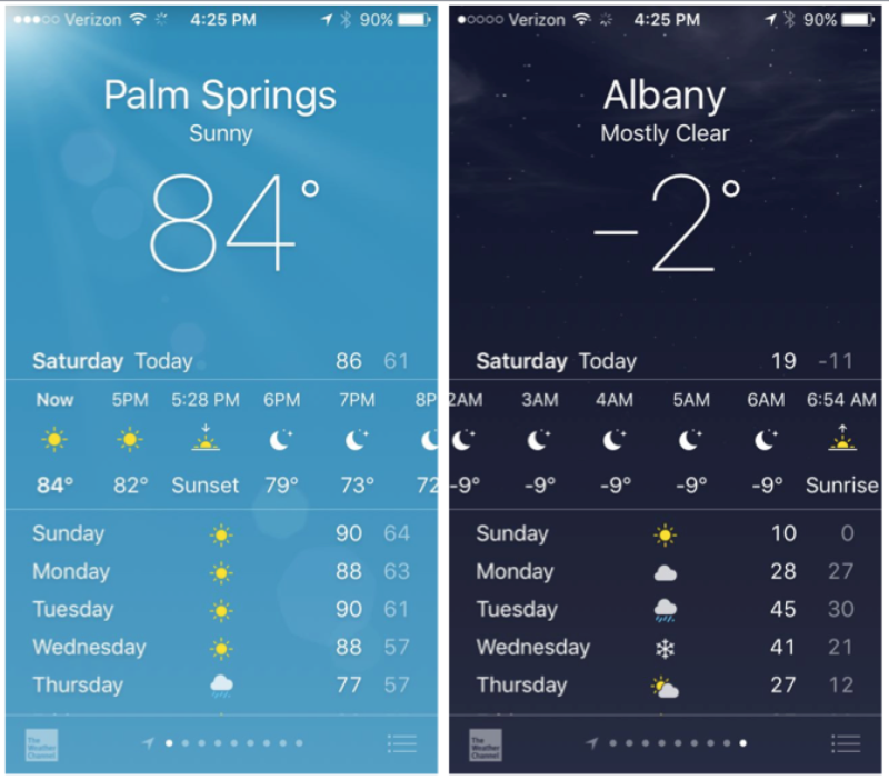 Paradise versus freezing