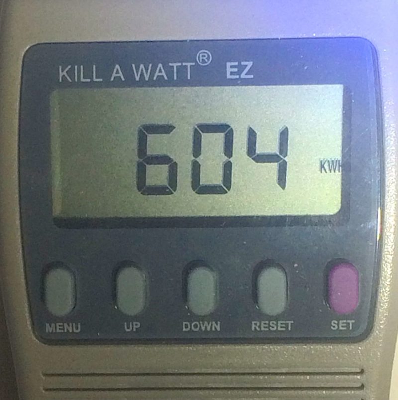 kwh