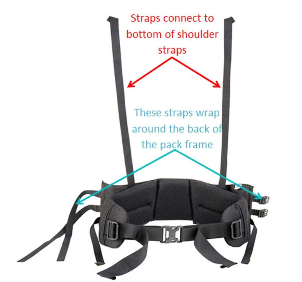 wire frame backpack