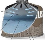MSR WindPro II Stove: 10 Year Review - PopUpBackpacker
