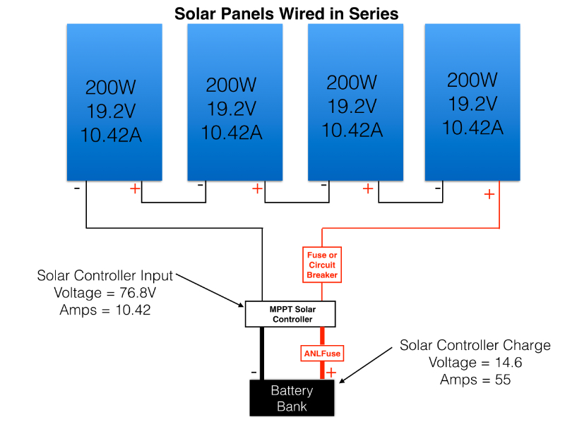 Shunt 50mV/500A  RV Solar System Parts